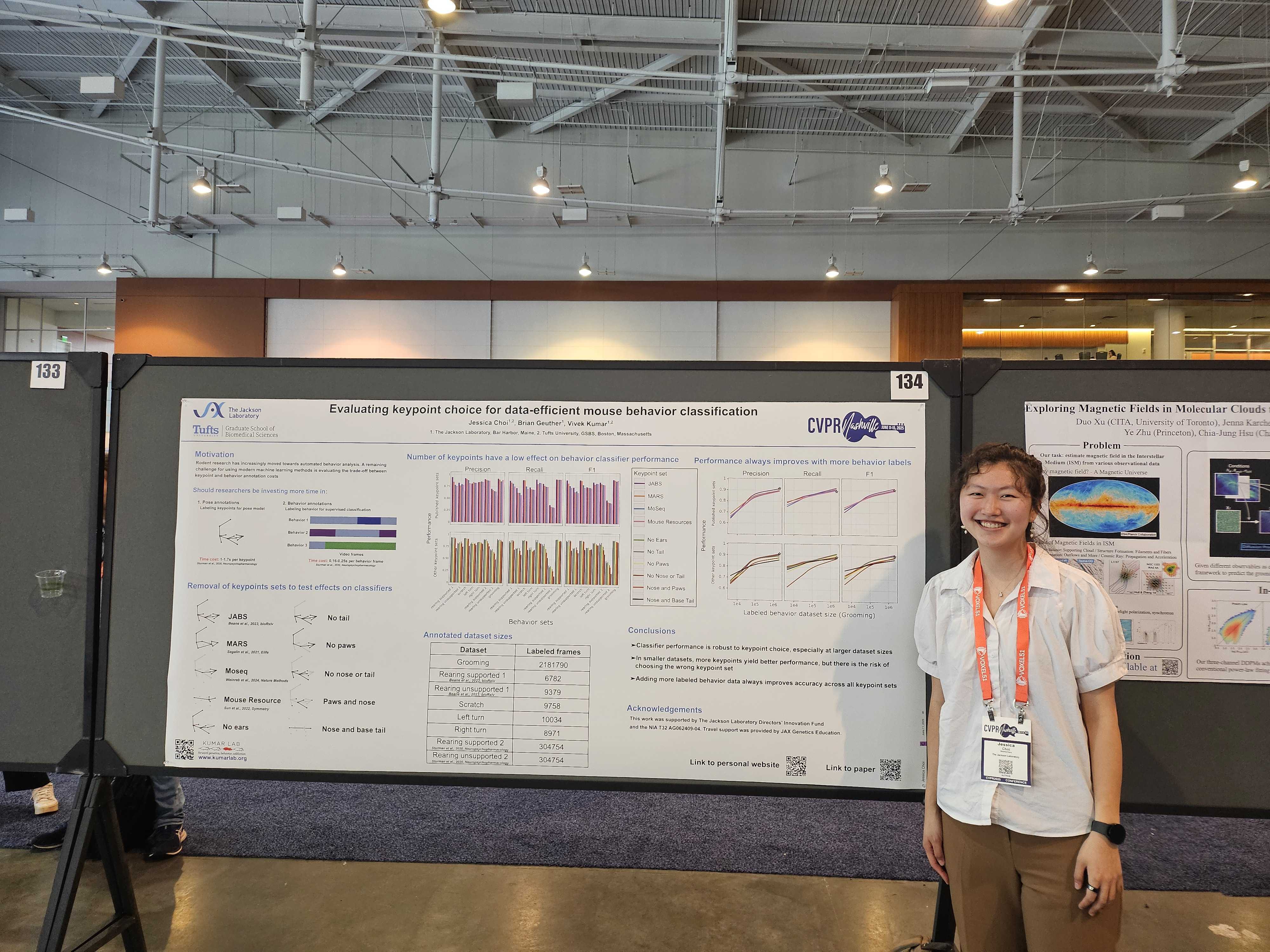 CVPR 2025: Presenting Research at CV4Science and CV4Animals Workshops image 1